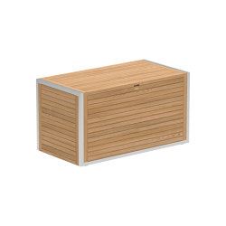 Ninix NNX SB box